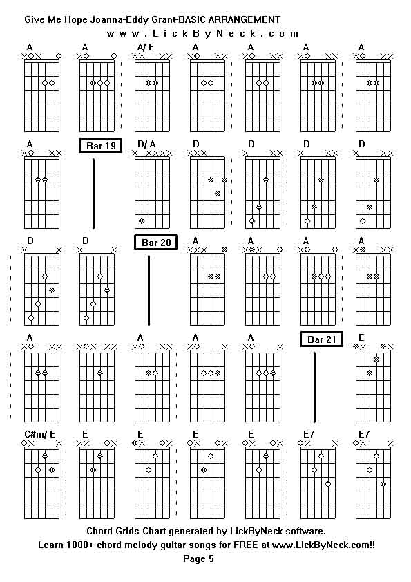 Chord Grids Chart of chord melody fingerstyle guitar song-Give Me Hope Joanna-Eddy Grant-BASIC ARRANGEMENT,generated by LickByNeck software.